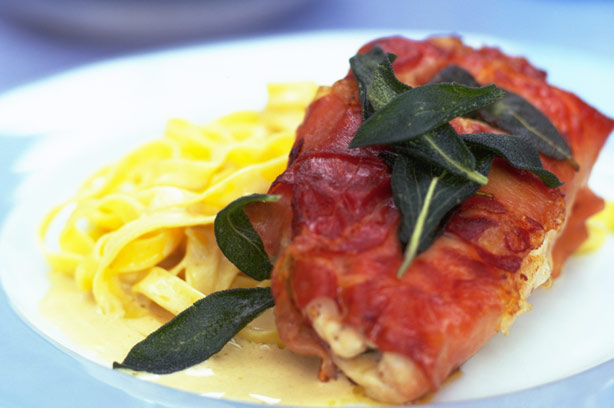 Parmesan Escalope