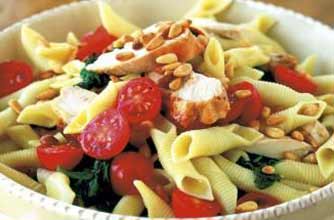 Chicken pasta