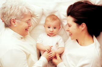 Three generations of a family