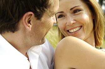 Signs and symptoms of pregnancy