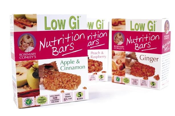 Nutrition bars
