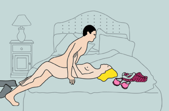 Half off the bed - sex position