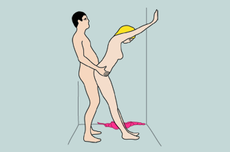 Wall standing sex position