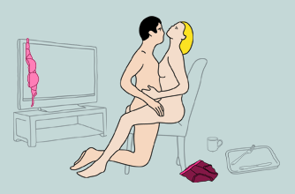 TV dinner - Sex position
