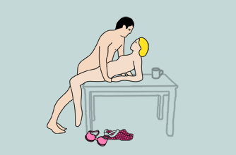 Lust and Thrust - sex position