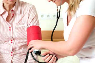 Blood pressure test Blood pressure test