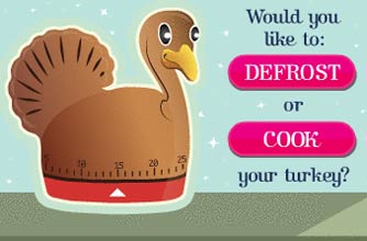 Turkey timer