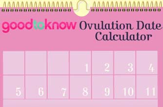 goodtoknow's ovulation date calculator_gtk