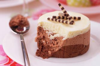 Easter recipes