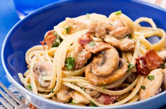 Chicken and mushroom carbonara