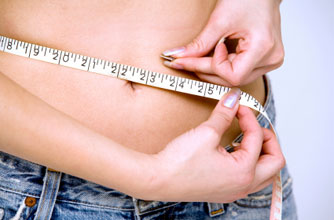 Measuring your waist