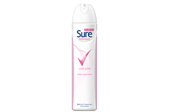 Womens Sure Deodorant