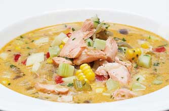 Economy Gastronomy Chowder