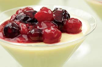 Economy Gastronomy lemon cream