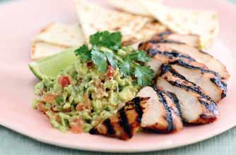 Swap meat for chicken Swap meat for chicken