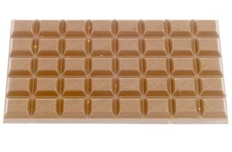 Exercise as your favourite calories, chocolate Exercise as your favourite calories, chocolate