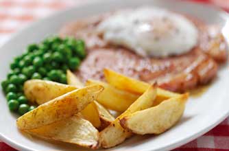 Honey mustard gammon and egg