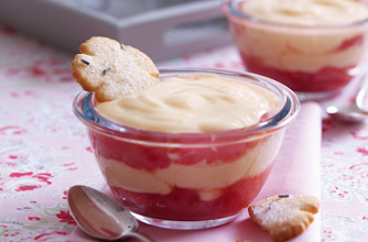 Rhubarb and Custard Pots with Lavender Biscuits
