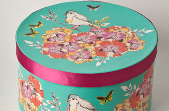 Decoupage 