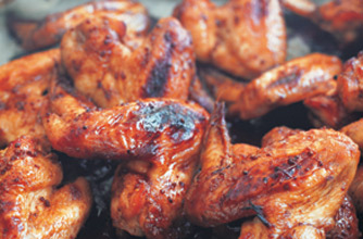 Sticky chicken wings
