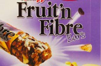 Low calorie snacks Low calorie snacks
