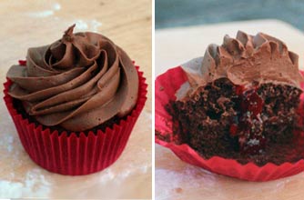 Chocolate raspberry swirl recipe