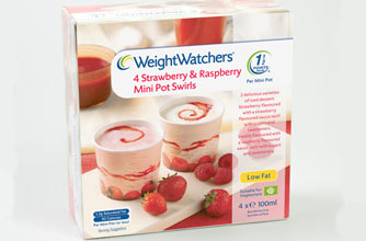 Low calorie snacks Low calorie snacks