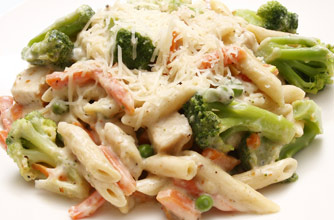 Pasta with vegetables, Change4Life