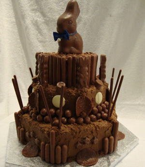 Your birthday cakes Your birthday cakes