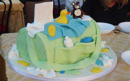 Cake Boss: Top cakes from series 3