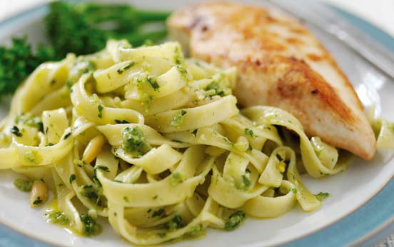 Pesto chicken recipe