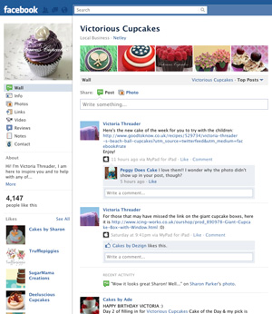 How to start a cake business How to start a cake business