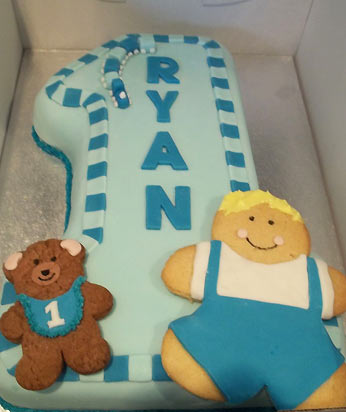 Your birthday cakes Your birthday cakes