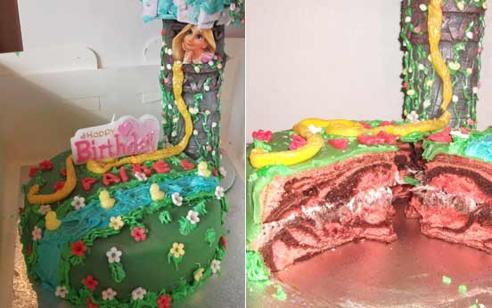 Your birthday cakes Your birthday cakes