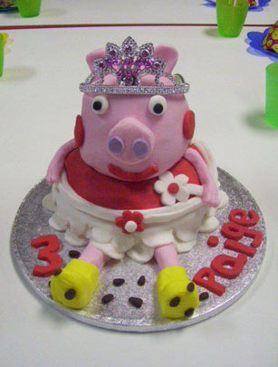 Your birthday cake pics Your birthday cake pics