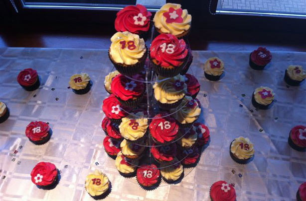 Your birthday cake pics Your birthday cake pics