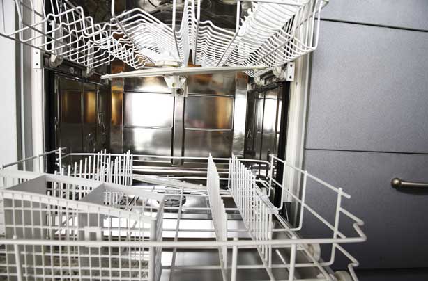 Energy bills: Dishwasher Energy bills: Dishwasher
