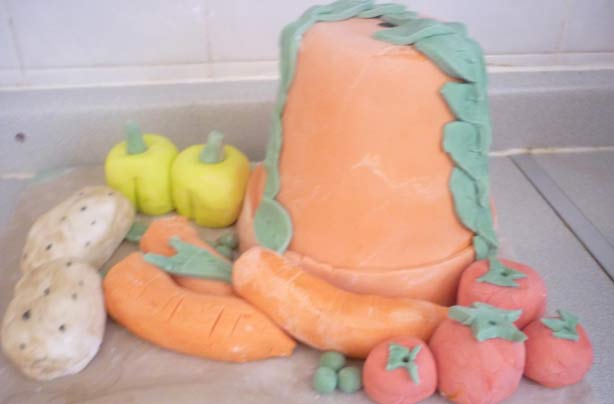 Your birthday cake pictures Your birthday cake pictures