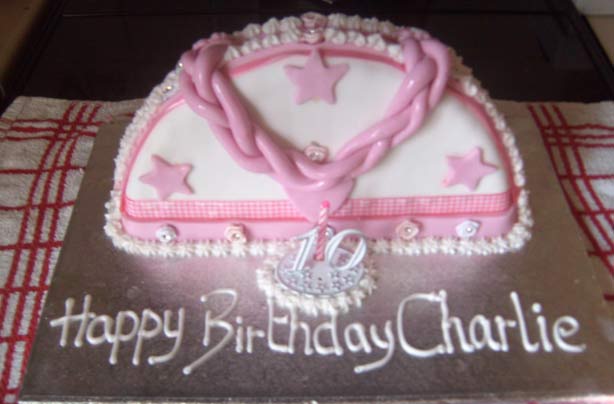 Your birthday cake pictures Your birthday cake pictures