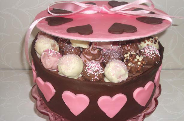 Your birthday cake pictures Your birthday cake pictures