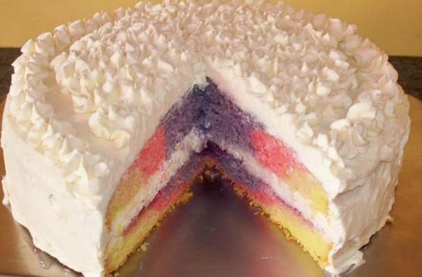 Your birthday cakes Your birthday cakes