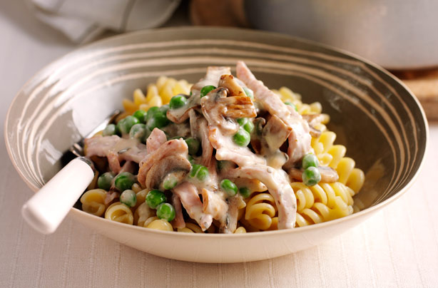 Dinner of the day: Creamy bacon and mushroom pasta