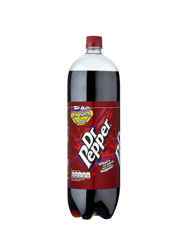 Fizzy Drinks: best and worst revealed Fizzy Drinks: best and worst revealed