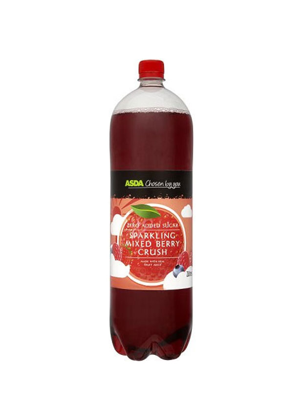 Fizzy Drinks: best and worst revealed Fizzy Drinks: best and worst revealed