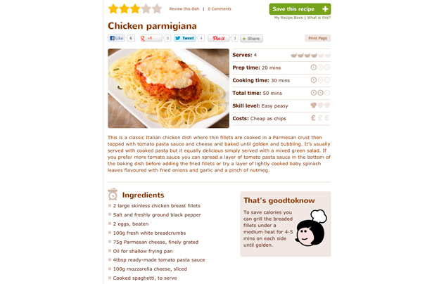 100 ways to make more of your food shop 100 ways to make more of your food shop