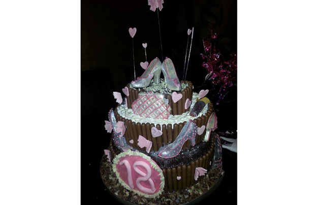 Your birthday party food pictures Your birthday party food pictures
