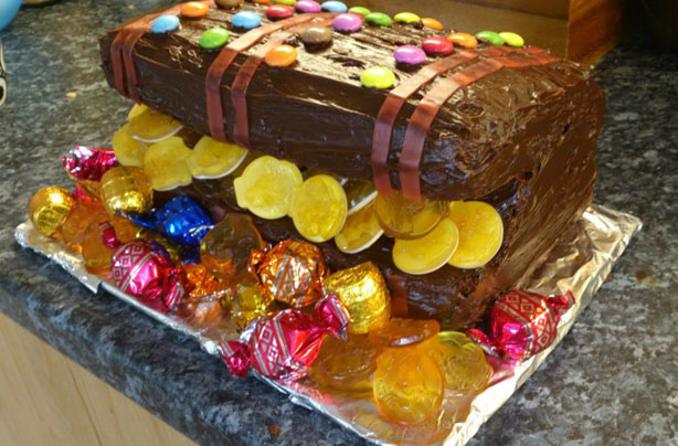Your birthday party food pictures Your birthday party food pictures