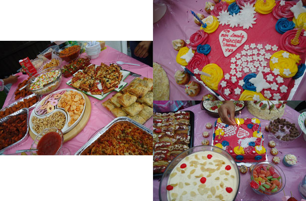 Your birthday party food pictures Your birthday party food pictures