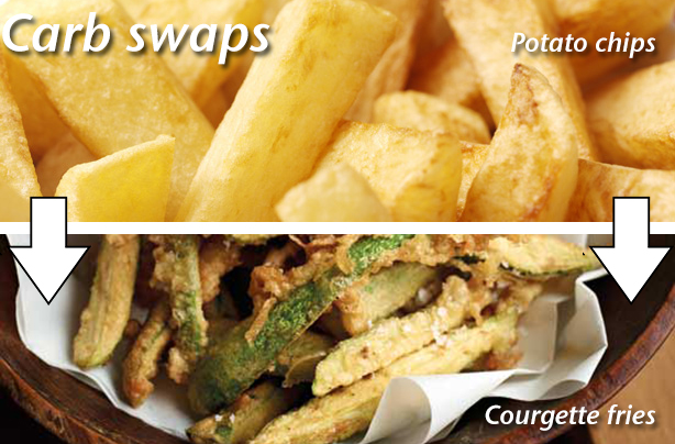 Carb-swaps---chips Carb-swaps---chips
