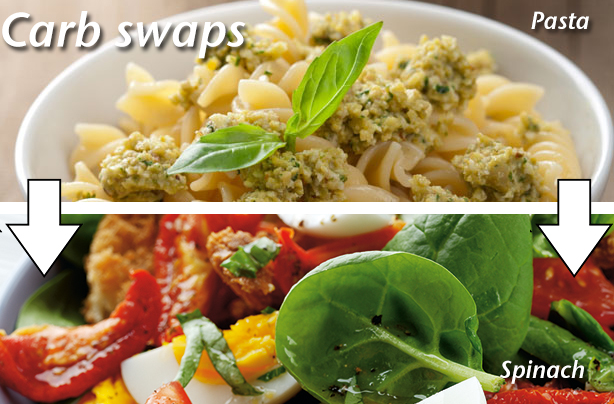 Carb-swaps---pasta Carb-swaps---pasta